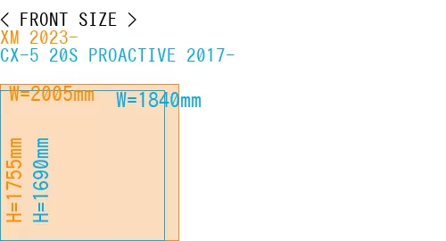 #XM 2023- + CX-5 20S PROACTIVE 2017-